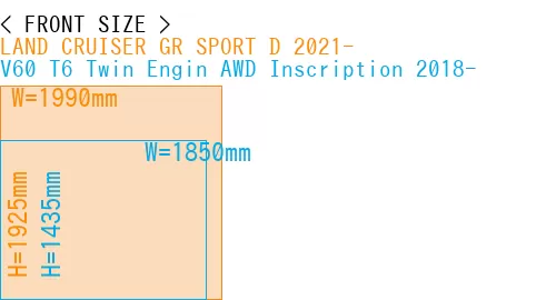#LAND CRUISER GR SPORT D 2021- + V60 T6 Twin Engin AWD Inscription 2018-